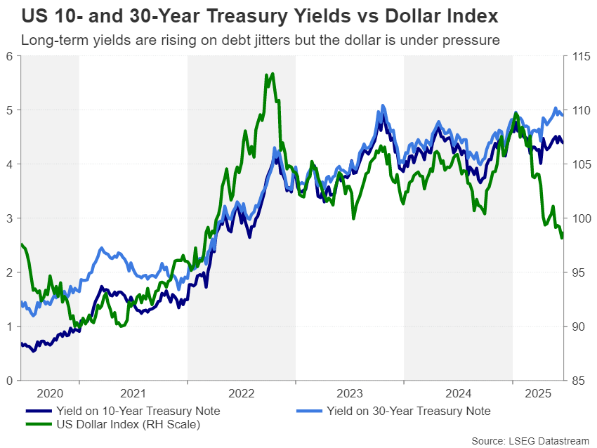 Powell Holds the Line: Fed Chair Signals Patience on Rate Cuts Despite Mounting Trump Pressure